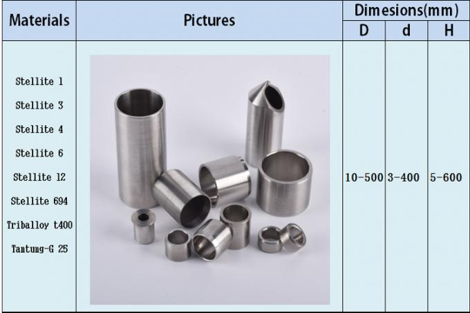 bushing dimesions.jpg